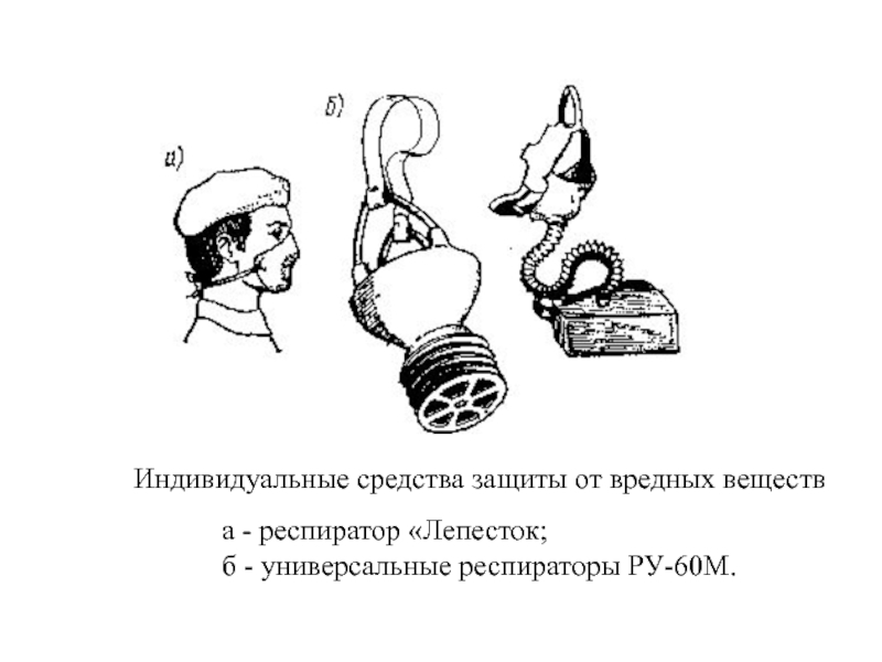 Средства защиты от вредных