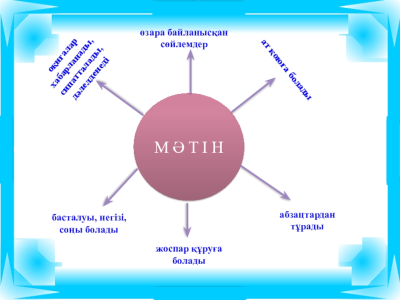 Аударма түрлері презентация