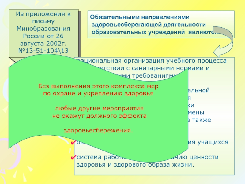 Направление здоровьесберегающей деятельности. Направления здоровьесберегающей деятельности.