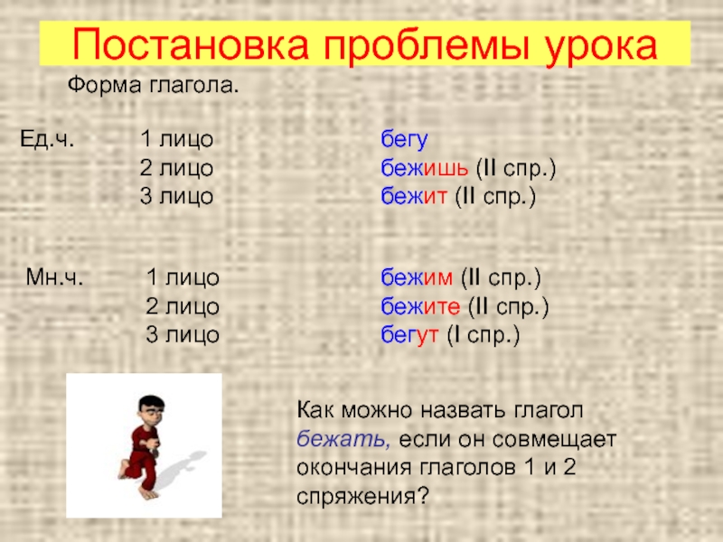 Презентация на тему разноспрягаемые глаголы 6 класс