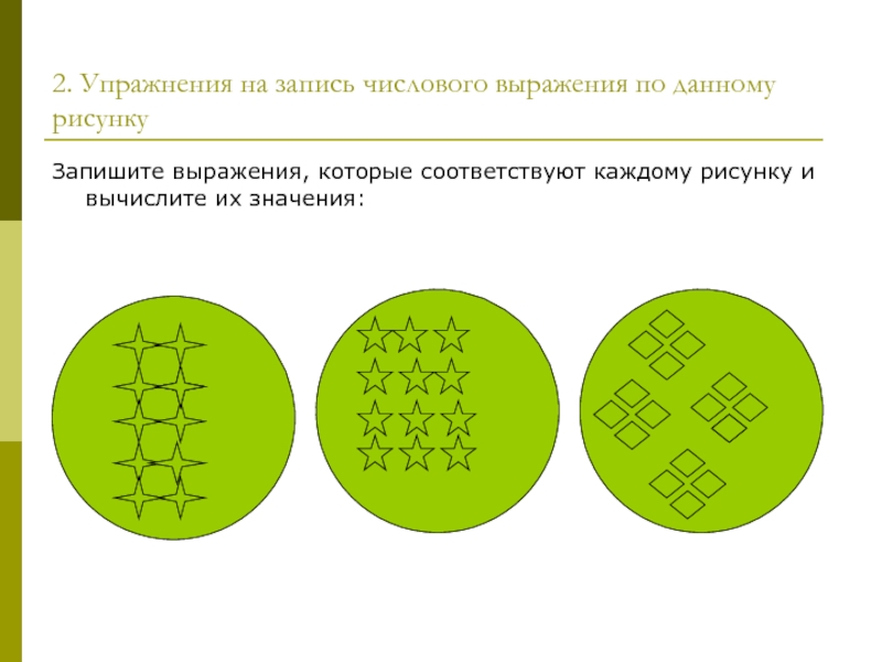 Используя знаки умножения. Упражнения на выбор записи соответствующей данному рисунку. На соотнесение рисунка и математической записи. Задания на выбор выражения соответствующего рисунку. Задания на выбор записи соответствующих данному рисунку.