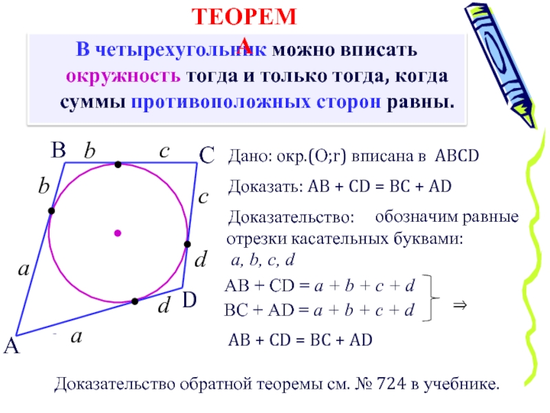 Площадь через вписанную окружность