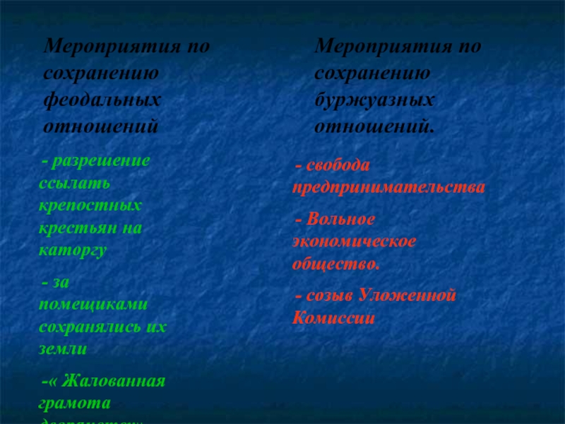 Право помещика ссылать крепостных на каторгу