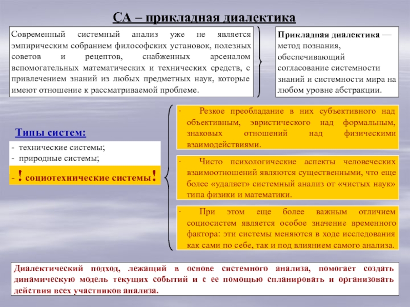 Доклад: Прикладной или системный?