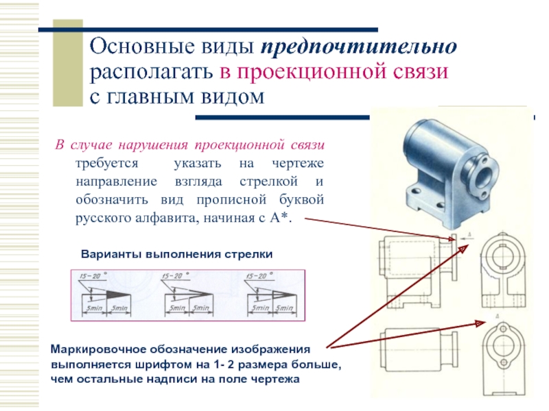 Если основные виды на чертеже изображены не в проекционной связи с главным изображением то они