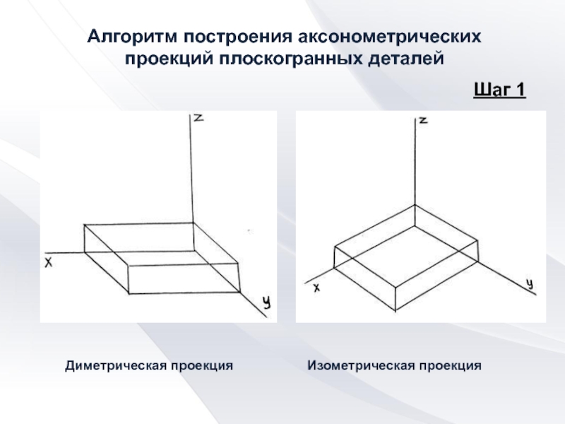 Аксонометрическая проекция детали изображенной на рисунке называется проекцией