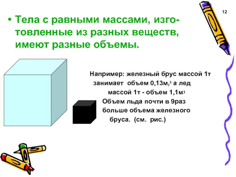 Тела имеющие равную массу. Тела равной массы и объёма тела. Тела разной плотности имеет разный объем. Равные тела имеют разные объемы рисунок. Масса льда и железа одного объёма.