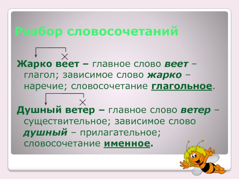 5 класс презентация синтаксический разбор словосочетания