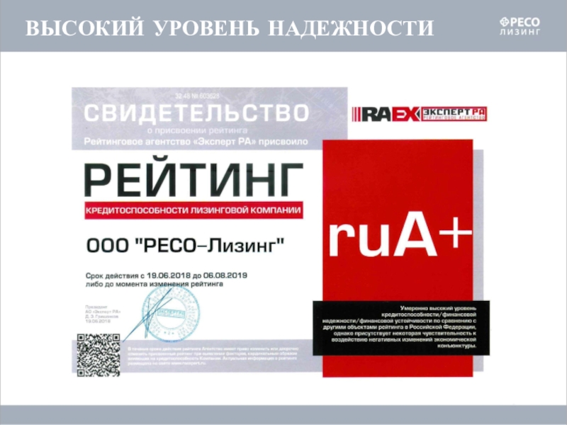 Рэнкинг эксперт. Лизинг недвижимости. Ресо лизинг Белгород. Договор лизинг ресо лизинг. Ресо-лизинг Нагатинская.