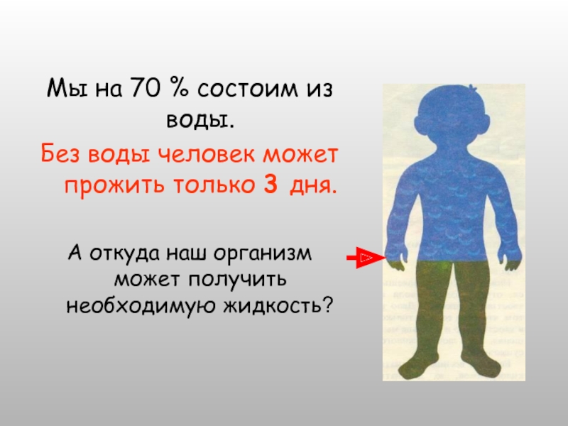 Мы на 70 % состоим из воды.Без воды человек может прожить только 3 дня.А откуда наш организм