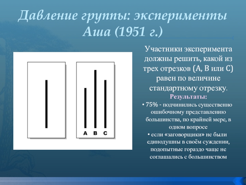 Конформизм и групповое давление презентация