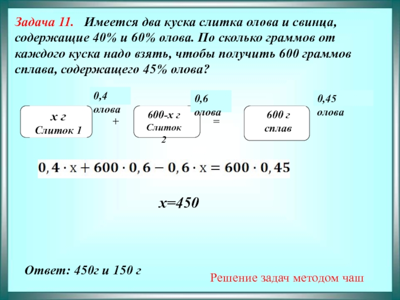 Сплав содержит 42 свинца 30 олова 28 меди постройте круговую диаграмму