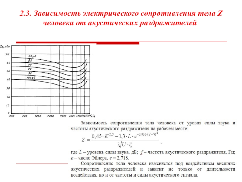 От чего зависит электрическое. Электрическое сопротивление организма человека. Сопротивление тела человека таблица. Исследование сопротивления тела человека. Исследование сопротивления тела человека лабораторная работа.