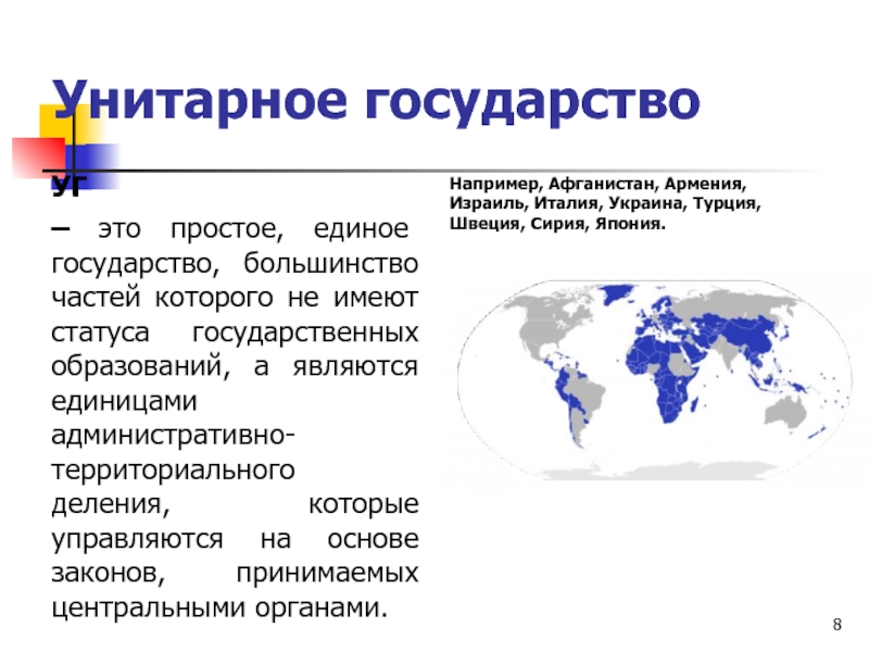 Унитарное государство картинки для презентации