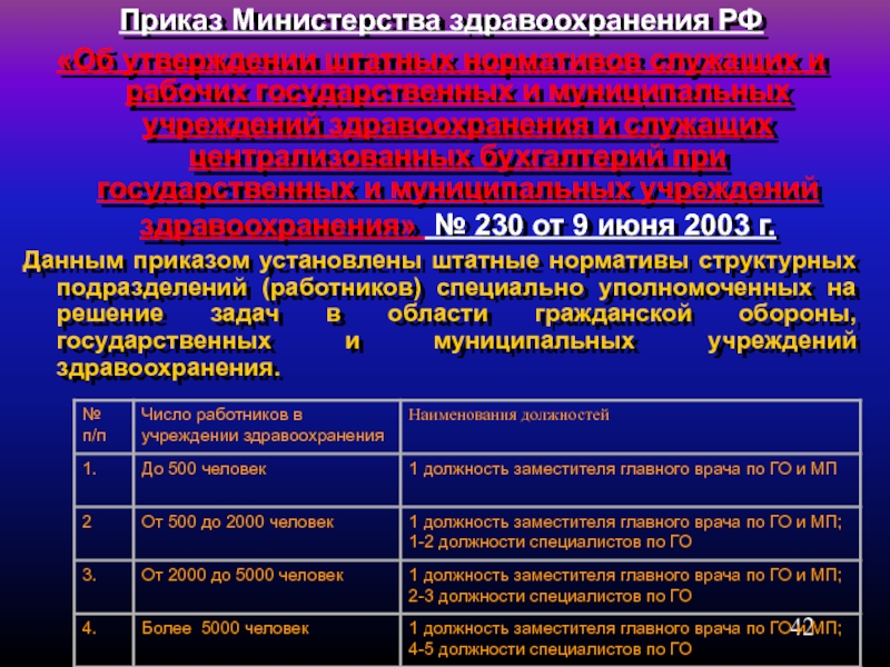 Организация здравоохранения приказы. Штатные нормативы это в здравоохранении. Штатные нормативы работников учреждений здравоохранения. Штатные нормативы служащих и рабочих учреждений здравоохранения. Приказ 930 МЗ РФ.