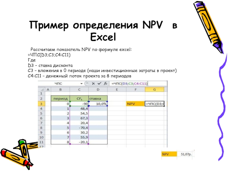 Как рассчитать npv проекта в excel