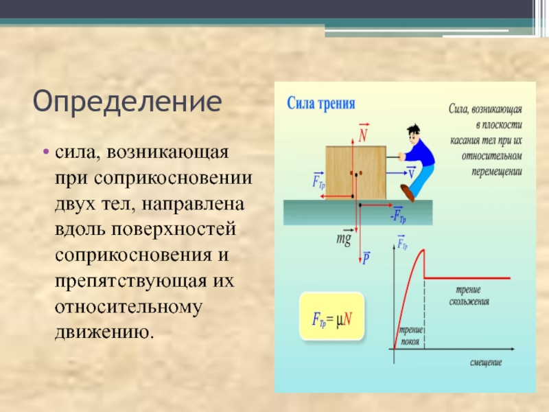 Сила соприкосновения. Сила трения это сила возникающая при. Сила трения определение. Сила трения направлена вдоль соприкасающихся поверхностей тел. Сила направленная вдоль плоскости.