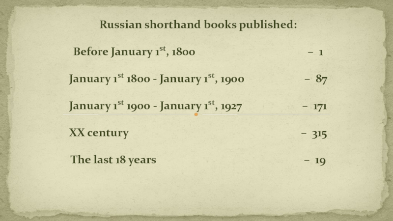 Russian shorthand books published:
Before January 1 st,