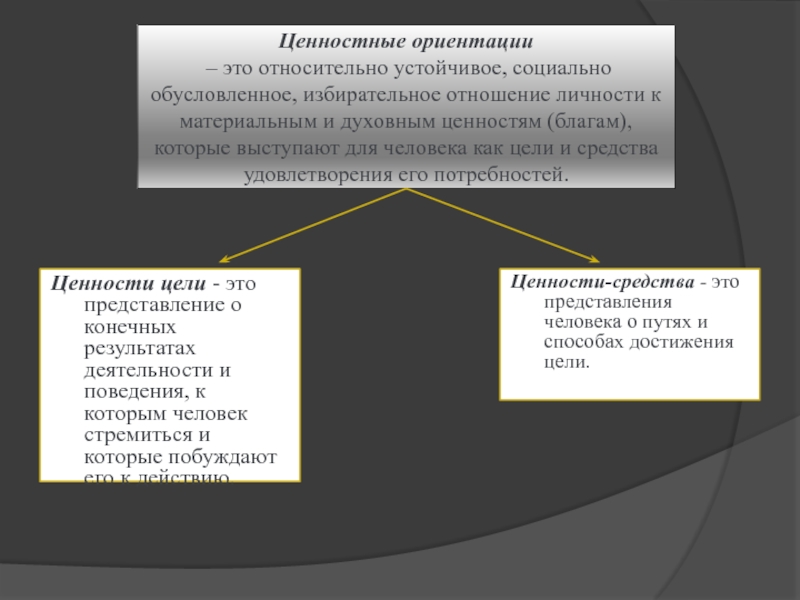 Аксиологическая картина мира это