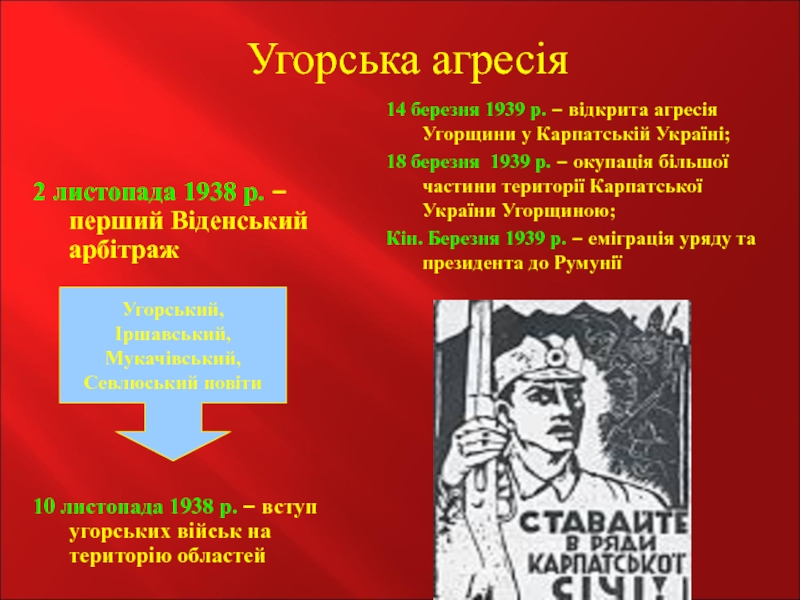 Реферат: Розгортання націоналістичного руху в Західній Україні і на еміграції