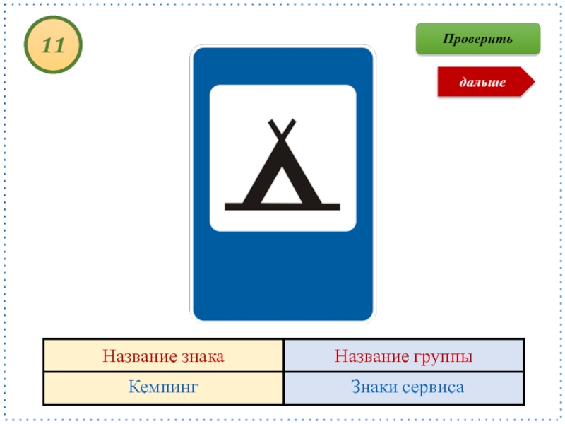 Знак кемпинга в пдд фото