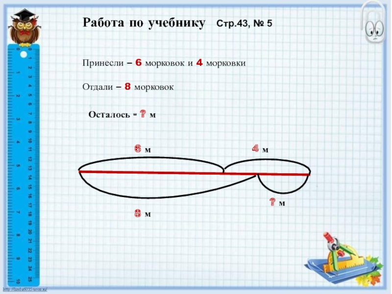 Петя нарисовал 6 больших квадратов и 4