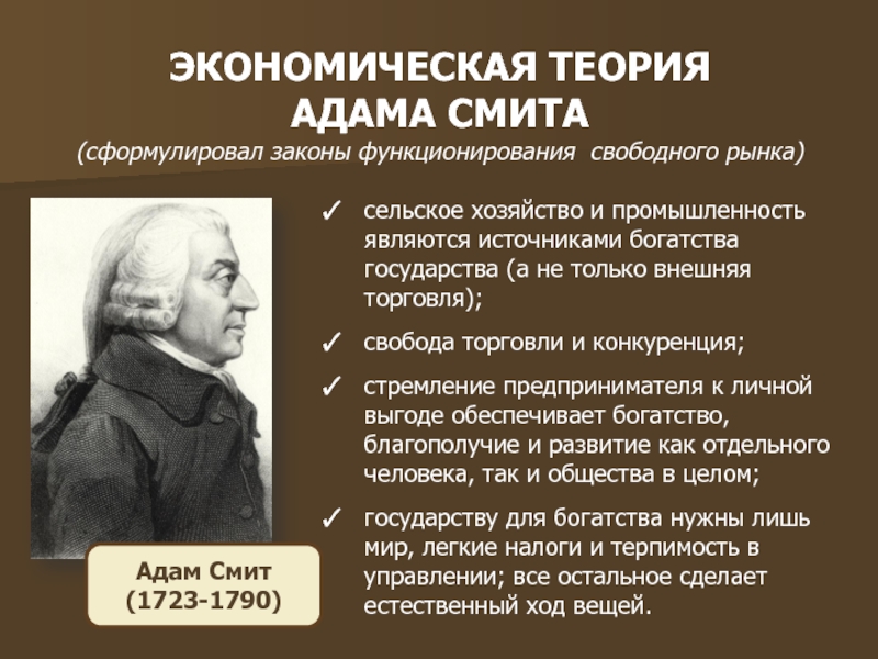 Законы свободного. Адам Смит экономическая теория. Экономическое учение Адама Смита. Теория классической экономики Адама Смита. Теория Адама Смита в экономике.