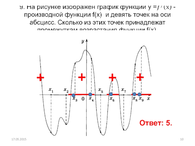 8 задание профиль