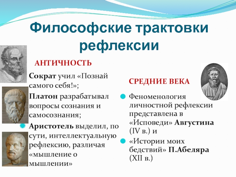 Предметность и рефлексивность самосознания сознание и язык презентация