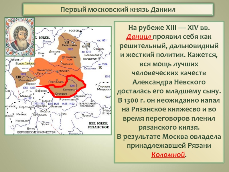 Возвышение новых русских центров и начало собирания земель вокруг москвы презентация 10 класс