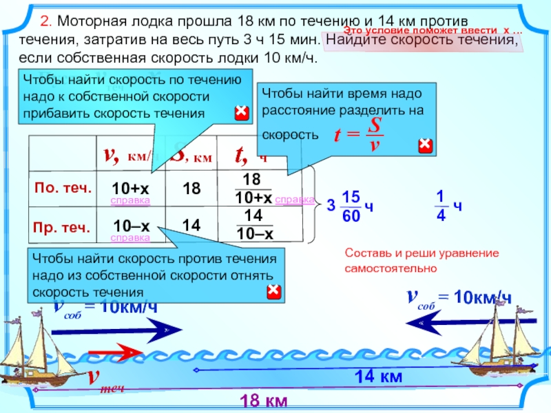 Скорость теплохода по реке. Моторная лодка прошла против течения. Скорость лодки по течению. Путь по течению и против течения. Скорость лодки и скорость течения.