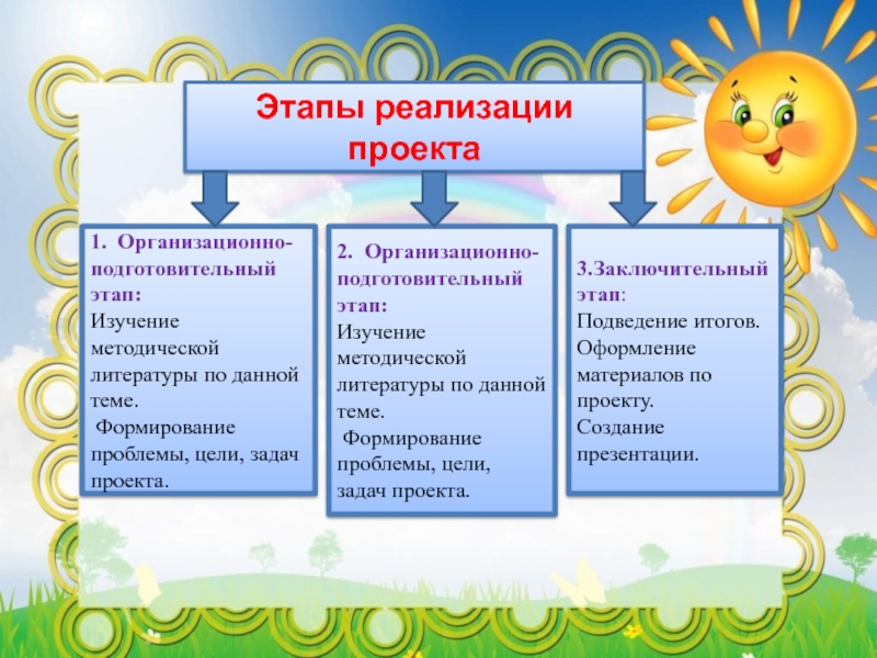 Долгосрочный проект в 1 младшей группе готовые проекты