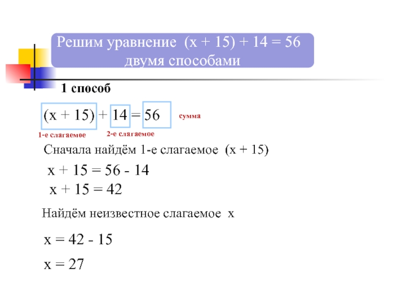 Решите уравнение x 2 5x 14 0. Решение уравнения несколькими способами. Решить уравнение двумя способами. Как решить уравнение двумя способами. .Решить уравнение |-х|=15.