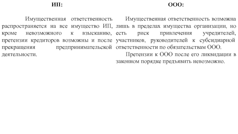 Пределы ответственности. Имущественная ответственность ООО. Пределы имущественной ответственности в ООО. Пределы имущественной ответственности в ИП. Имущественная ответственность ИП.