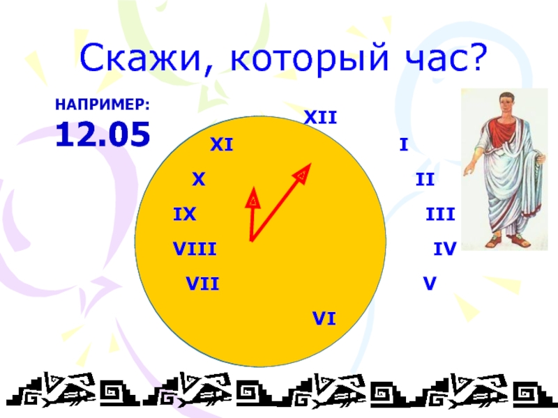 В котором часу начинается. XII+IX=II. III VII IV V III VII III V II. VIII-IX. VIII IX vi v III VII IX II IV V V.