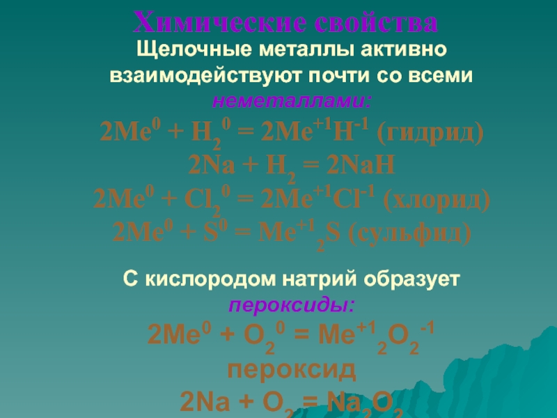 Менее активный щелочной металл. Пероксиды щелочных металлов. Щелочные металлы с кислородом образуют пероксиды. Щелочные металлы с серой. Менее активные металлы.