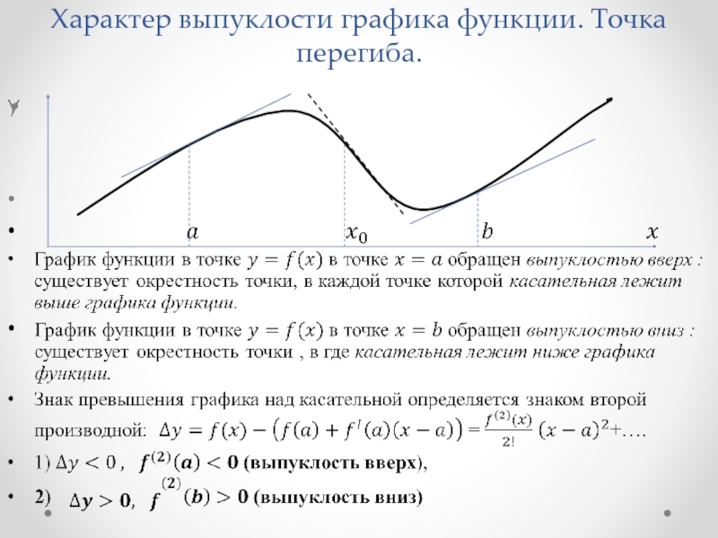 Выпуклость графика функции и точки перегиба презентация