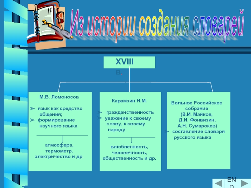 Языковая атмосфера