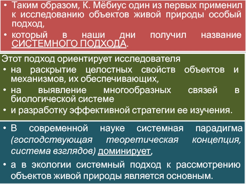 Принципы живых систем. Кто из исследователей первым применил системный подход к изучению.