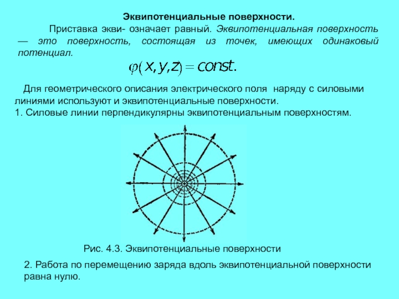 На рисунке представлена картина эквипотенциальных поверхностей