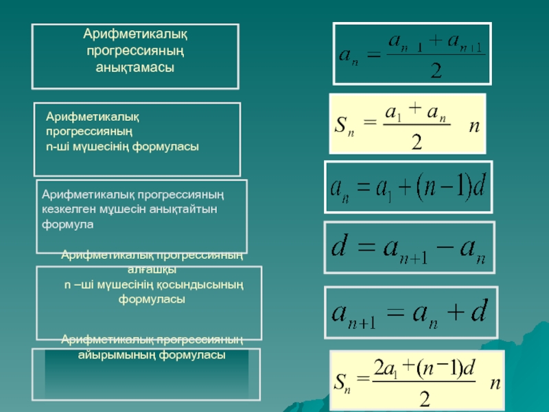 Арифметикалық және геометриялық прогрессия