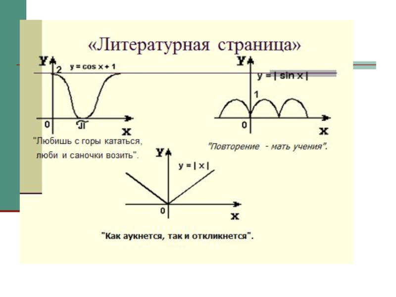 Применение производной к построению графиков функций 11