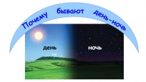 Почему
бывают
день-ночь
день
ночь