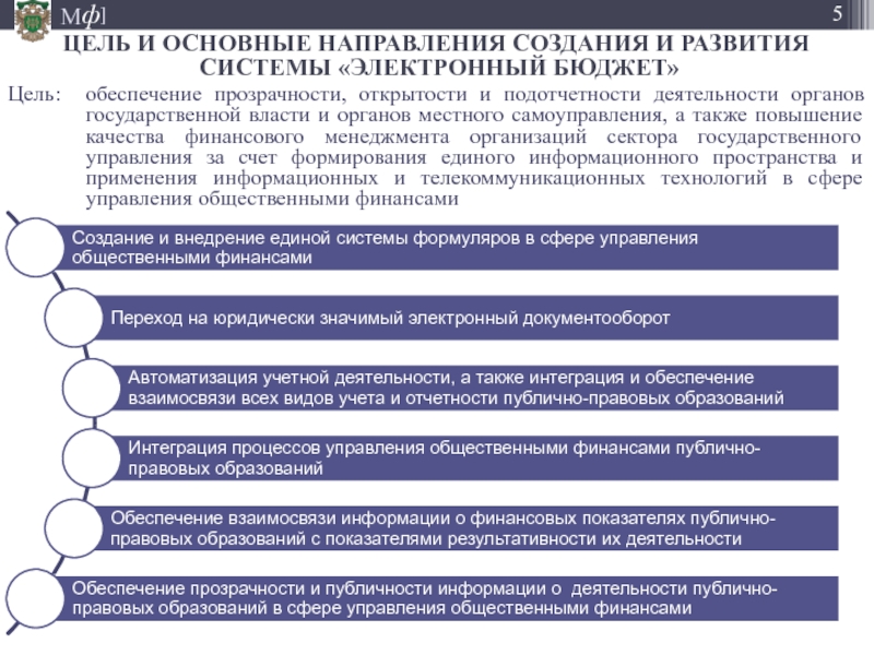 План мероприятий по повышению качества финансового менеджмента