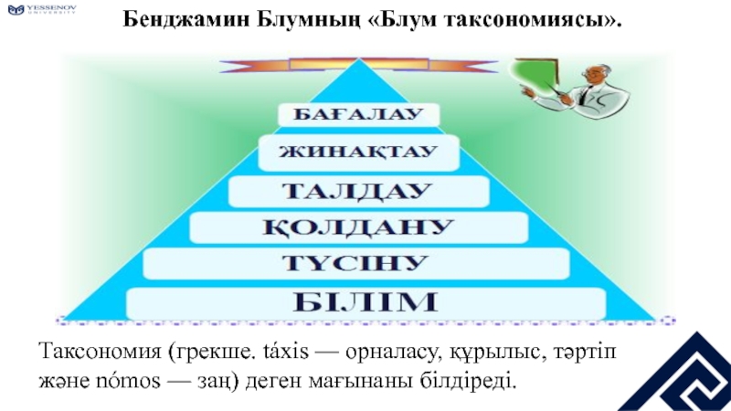 Блум таксономиясы презентация