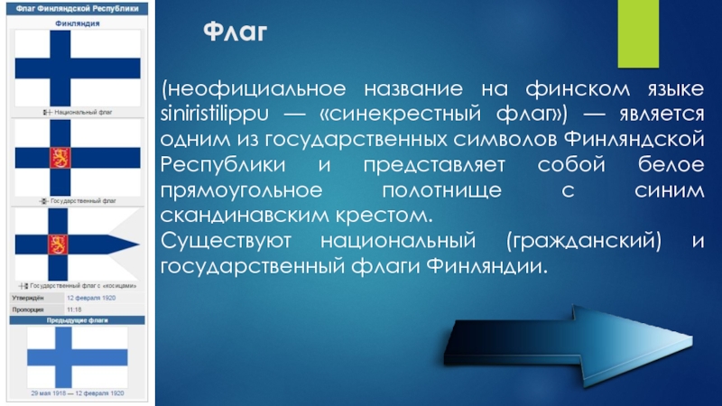 Язык финляндии. Государственный флаг Финляндии. Государственные символы Финляндии. Государственный Строй Финляндии. История флага Финляндии.