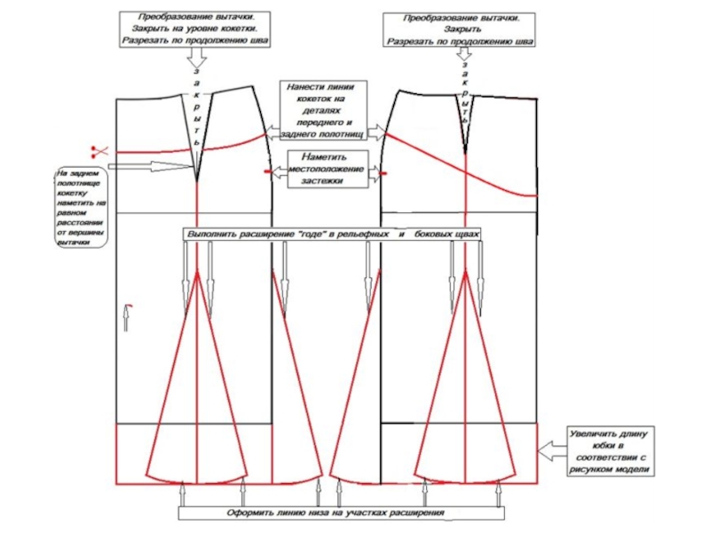 Практическая работа моделирование. Задание по моделированию. Практическая работа моделирование юбки. Линии фасона на чертеже основы юбки. Моделирование юбки Олимпиадное задание.