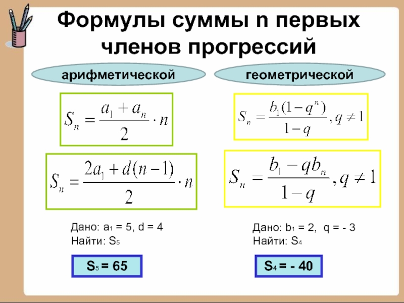 Формула суммы геометрической прогрессии. Формула суммы арифметической прогрессии и геометрической. Арифметическая и Геометрическая прогрессия формулы и сумма членов. Формула суммы n первых членов. Формулы суммы арифметической прогрессии и геометрической прогрессии.