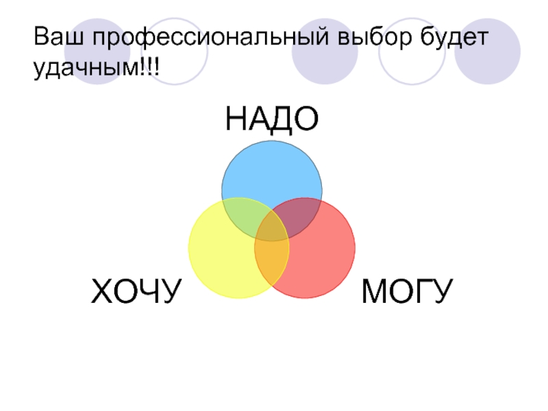 Ваш профессионал. Ваш профессиональный выбор удачен если. Выбор будет. Каков ваш выбор. Цвет на ваш выбор или по вашему выбору.