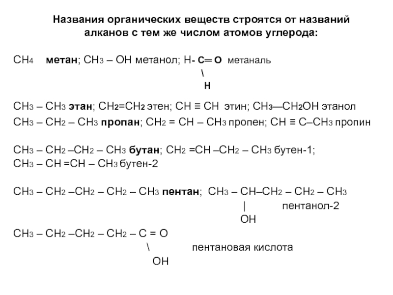 Метанол в метаналь реакция. Сн3 СН СН сн3 название органического вещества. Ch3 метан. Сн4 метан таблица. Назовите органические вещества ch3-ch2.